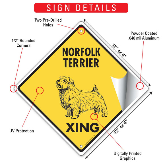 Norfolk Terrier Xing (Crossing) Dog Signs or Sticker
