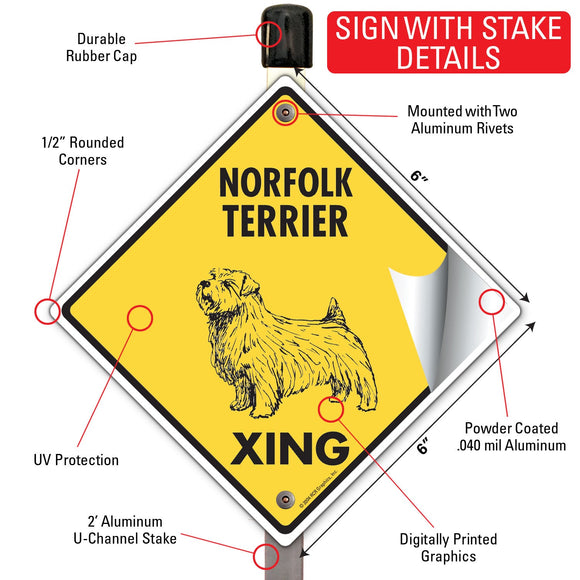 Norfolk Terrier Xing (Crossing) Dog Signs or Sticker