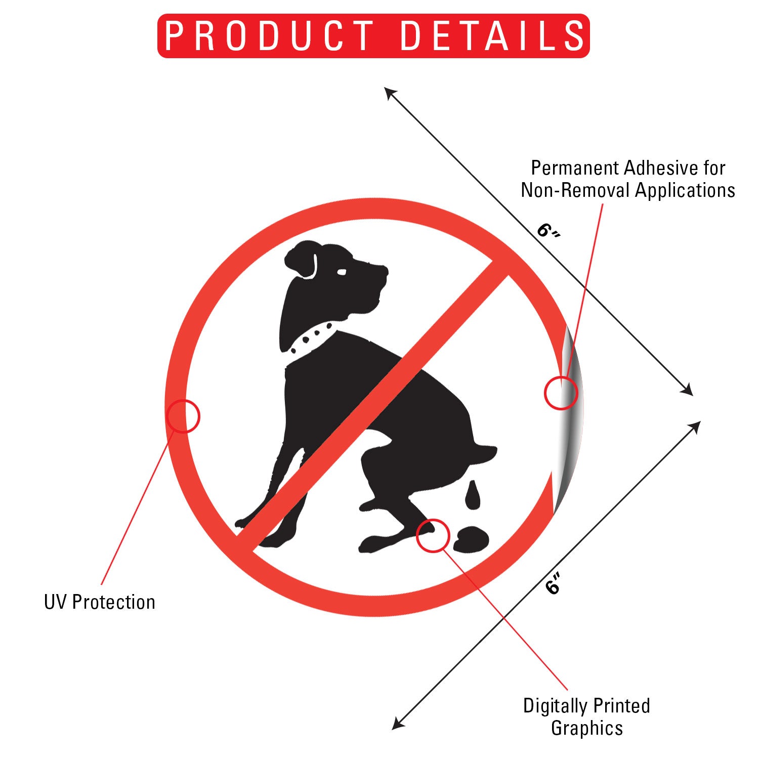 No Dog Pooping Signs or Sticker - 0