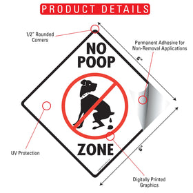 No Dog Poop Zone Signs or Sticker - 0