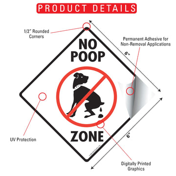No Dog Poop Zone Signs or Sticker - 0