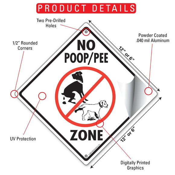 No Dog Poop and Pee Zone Signs or Sticker