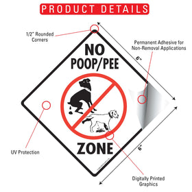 No Dog Poop and Pee Zone Signs or Sticker - 0