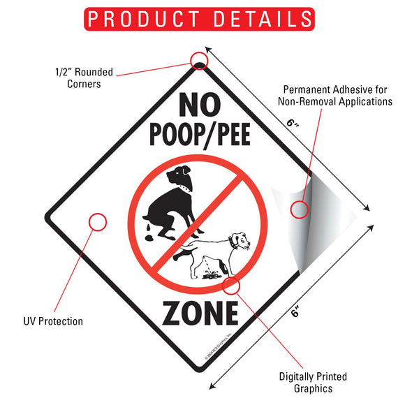 No Dog Poop and Pee Zone Signs or Sticker