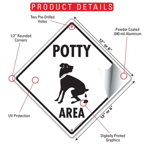 Potty Area with Dog Pooping Signs or Sticker