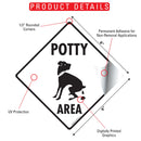 Potty Area with Dog Pooping Signs or Sticker-2