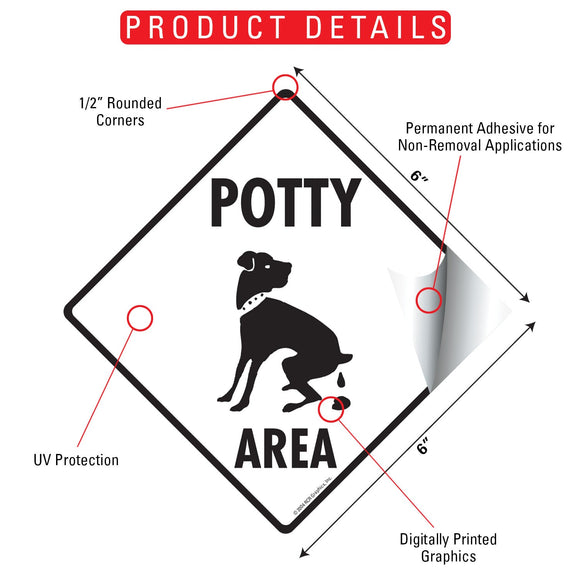 Potty Area with Dog Pooping Signs or Sticker