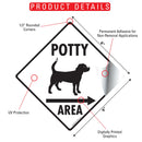 Potty Area with Dog Standing and Right Arrow Signs or Sticker-2