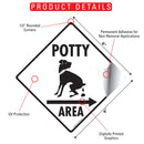 Potty Area with Dog Pooping and Right Arrow Signs or Sticker-2