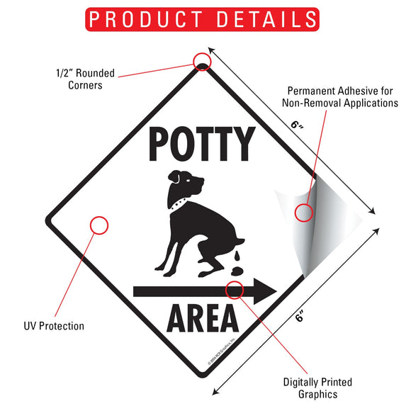 Potty Area with Dog Pooping and Right Arrow Signs or Sticker