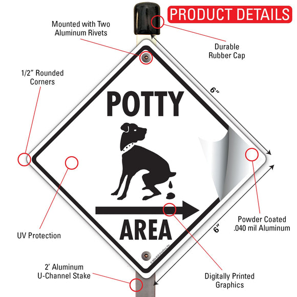 Potty Area with Dog Pooping and Right Arrow Signs or Sticker