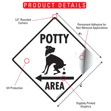 Potty Area with Dog Pooping and Left Arrow Signs or Sticker - 0