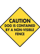 Caution! Dog is Contained Sign or Sticker