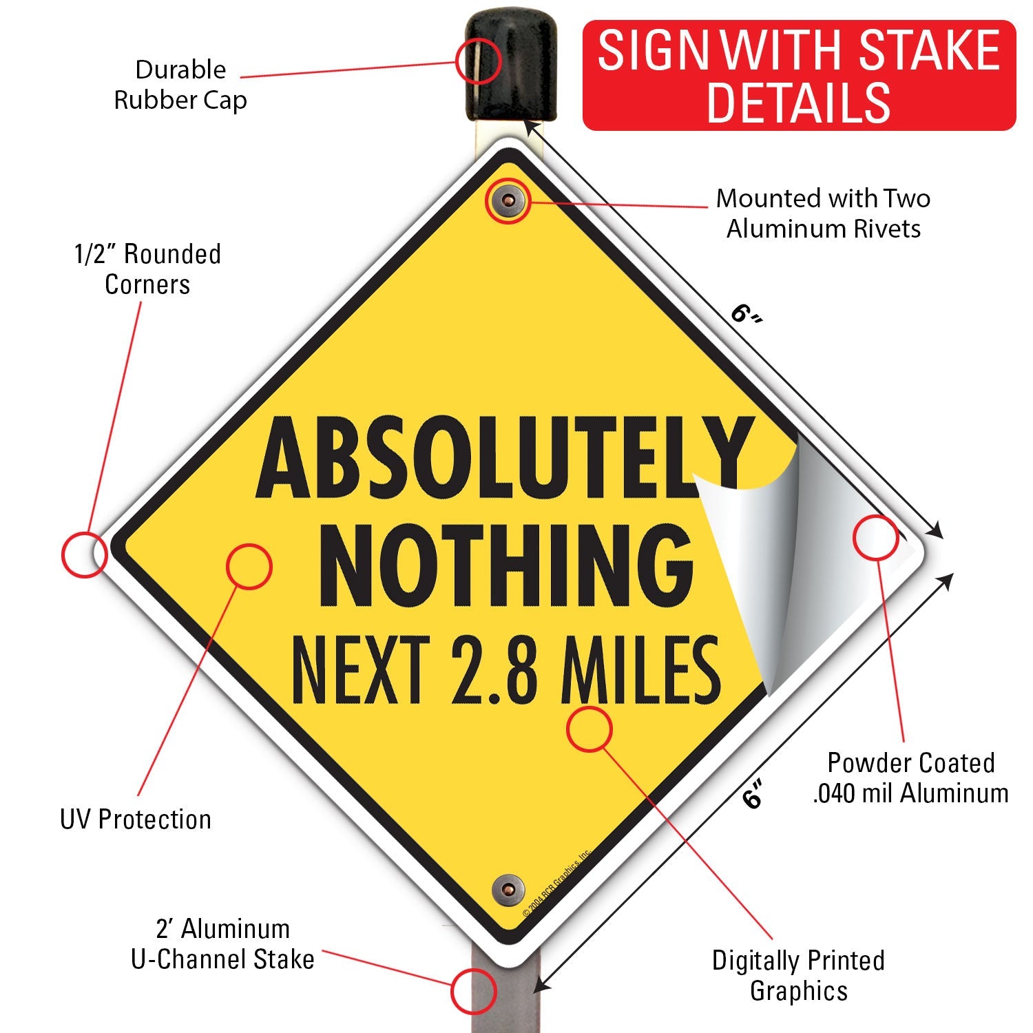 Absolutely Nothing Next 2.8 Miles Signs or Sticker