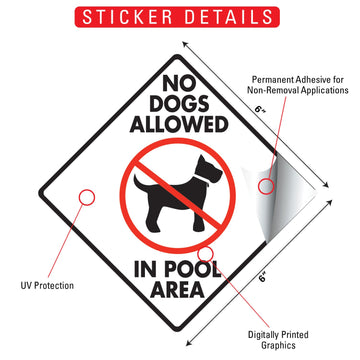 No Dogs Allowed in Pool Area Signs or Sticker - 0