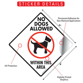 No Dogs Allowed within This Area Signs or Sticker - 0