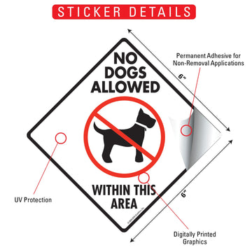 No Dogs Allowed within This Area Signs or Sticker - 0
