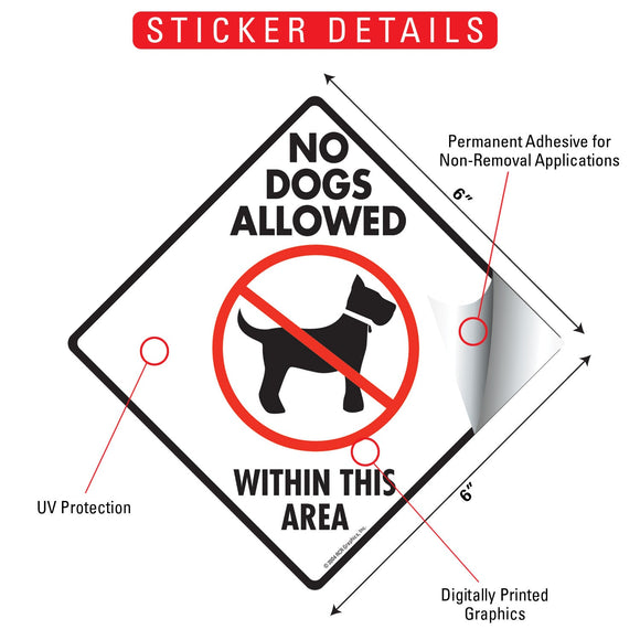 No Dogs Allowed within This Area Signs or Sticker