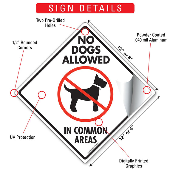 No Dogs Allowed in Common Areas Signs or Sticker