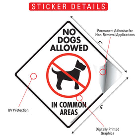 No Dogs Allowed in Common Areas Signs or Sticker - 0