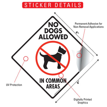 No Dogs Allowed in Common Areas Signs or Sticker - 0