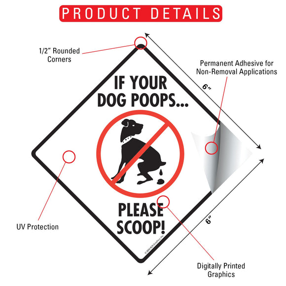 If Your Dog Poops, Please Scoop Dog Poop Signs or Sticker