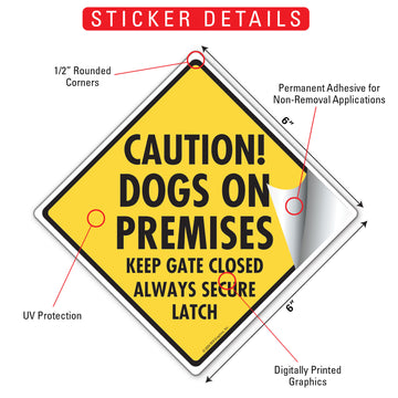 Dogs On Premises Keep Gate Latched Aluminum Sign or Vinyl Sticker - Weatherproof Yard - 0