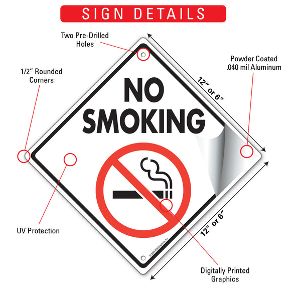No Smoking Signs or Sticker