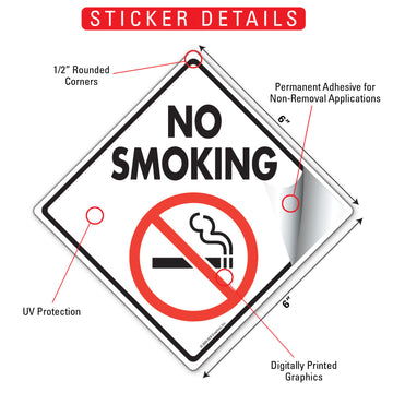 No Smoking Signs or Sticker - 0