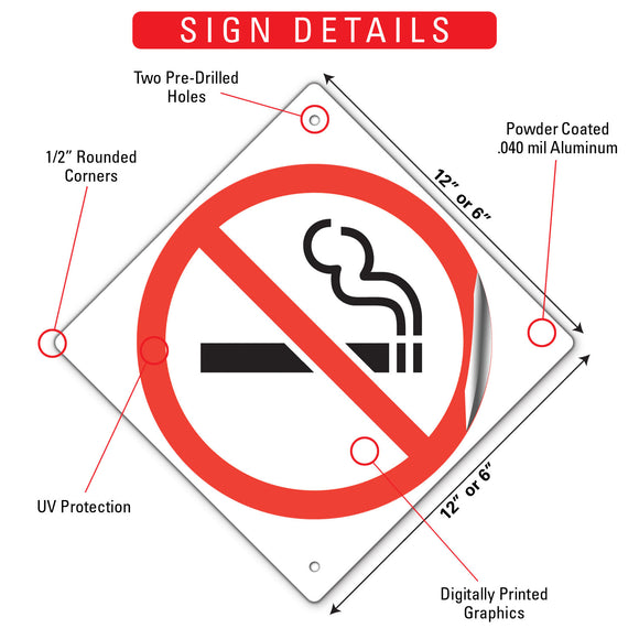 No Smoking (Symbol) Signs or Sticker
