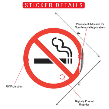 No Smoking (Symbol) Signs or Sticker - 0