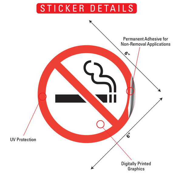 No Smoking (Symbol) Signs or Sticker