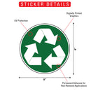 Recycle Symbol Signs or Sticker - Circle-2