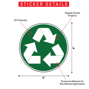 Recycle Symbol Signs or Sticker - Circle - 0