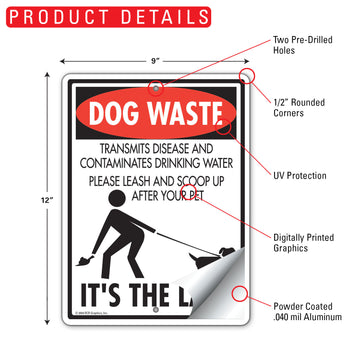Dog Waste It's The Law Aluminum Sign - 9x12 Inch, Weatherproof Lawn - 0