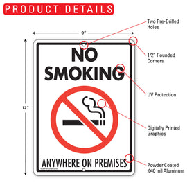 No Smoking Anywhere on Premises Sign (9" x 12") - 0