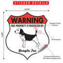 Beagle! Property is Protected Badge Sign or Sticker-2